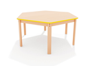 Hexagonal Desk Yellow Edge Table Top