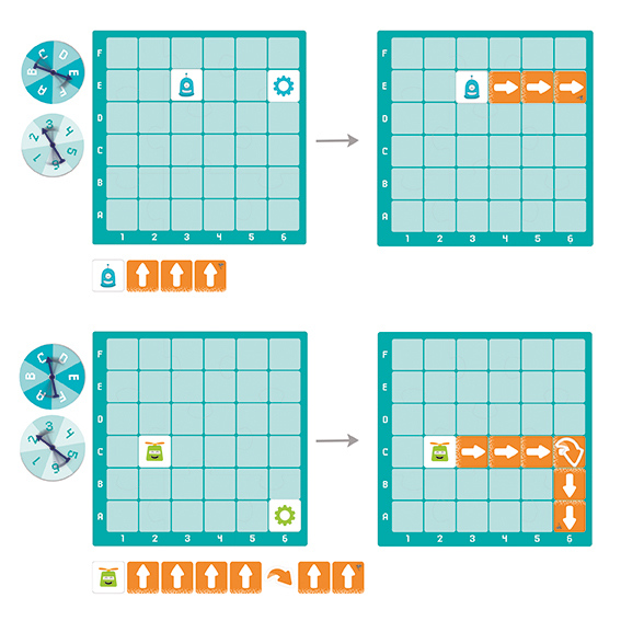 Robocoding: coordinates and early coding