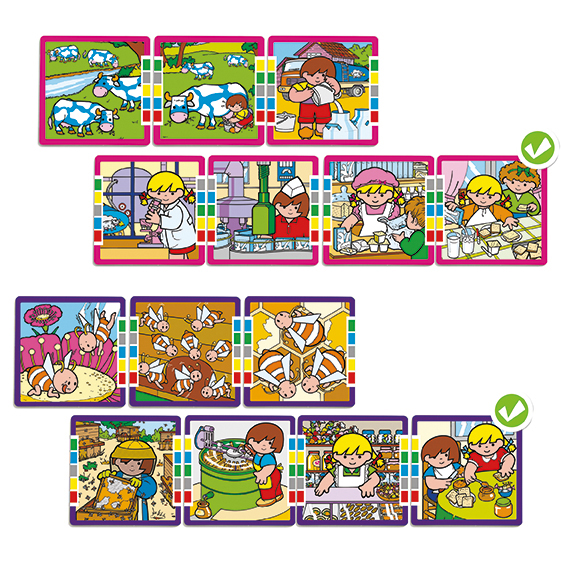 Food production sequences game