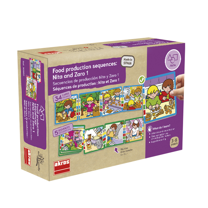 Food production sequences game