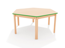 Classic Wood Tops Hexagonal Table Yellow Edge